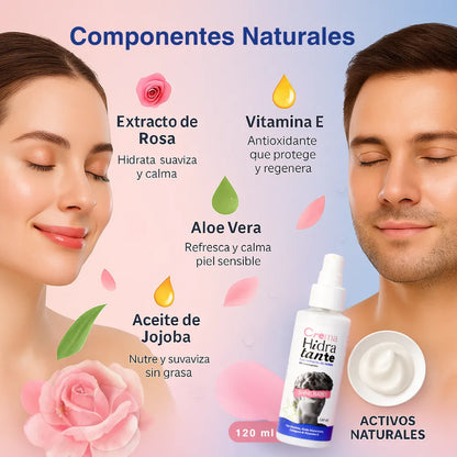 RosavitaE ®️ – única con tecnología que regula tu hidratación según la necesidad en cada zona de tu rostro